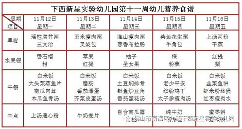 日常食物营养成分表，为孩子健康成长提供科学饮食指南
