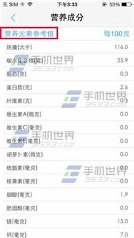 营养助手，探索最佳的食物营养成分查询APP