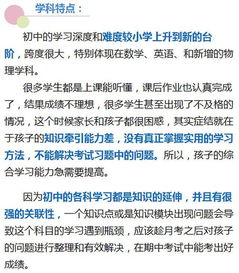 初中阶段家长成长与发展的指导策略