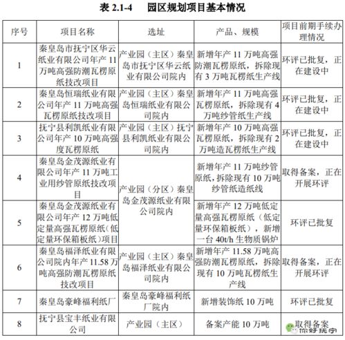 年度成长计划表，为孩子的全面发展制定科学规划