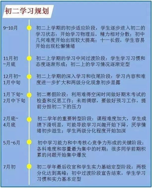 年度成长计划表，为孩子的全面发展制定科学规划