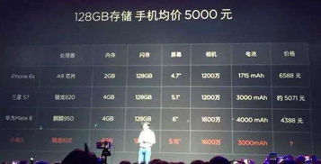 激发孩子潜能，玩乐项目文案创作指南