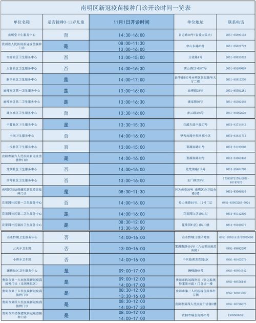 精心规划，为孩子打造全面的成长计划表
