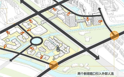 成长规划蓝图，为孩子的未来绘制成功的路线图