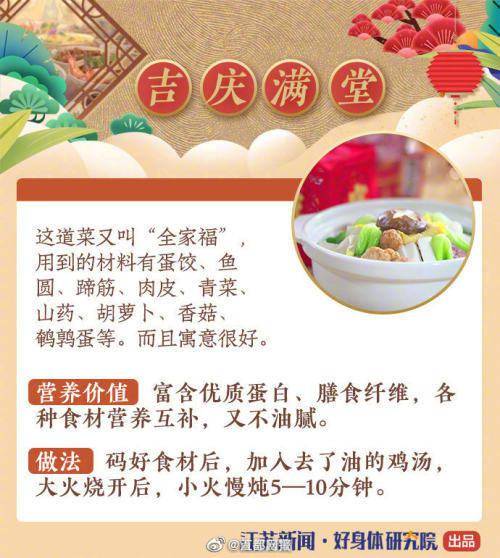 春节营养菜谱，健康美味两不误的家庭盛宴