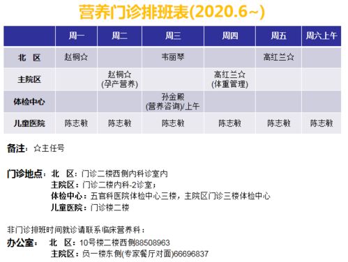 如何利用食物营养成分查询表平台助力儿童健康成长