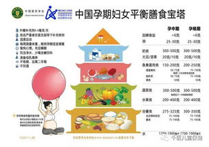营养餐的科学喂养，胃管喂养的指导与注意事项
