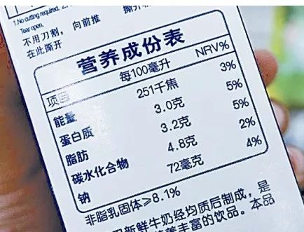 解码食物营养价值表，能量标签背后的科学与意义