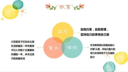 幼儿园小班家长会，总结与反思