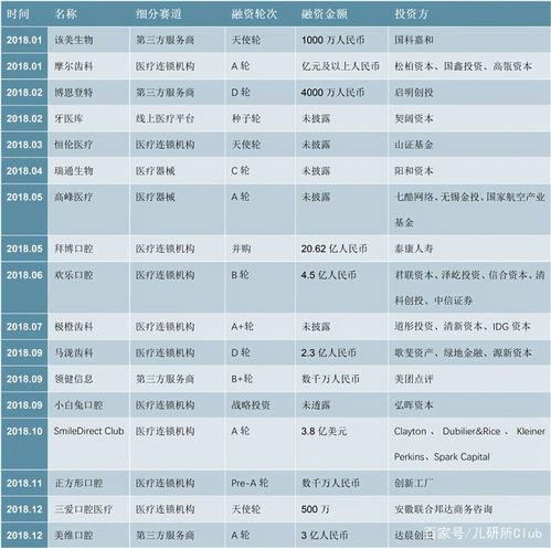 探索幼儿教育心理学实验，理解儿童发展的关键