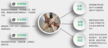 企业成长周期与育儿智慧，如何借鉴企业成长策略来培养孩子