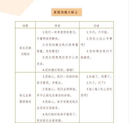 幼儿成长指标，评估与促进儿童早期发展的科学指南