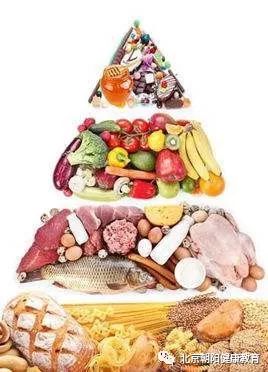 食物营养排行榜金字塔，为孩子打造均衡饮食的指南