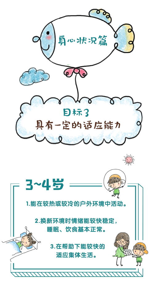 深入理解幼儿园教育，为孩子的未来打下坚实基础