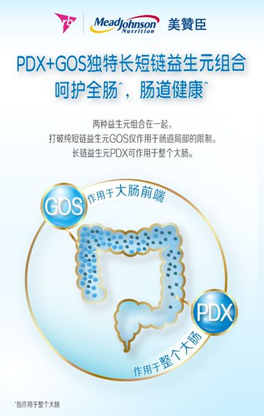 宝宝健康成长的基石，一日三餐的营养成分及含量