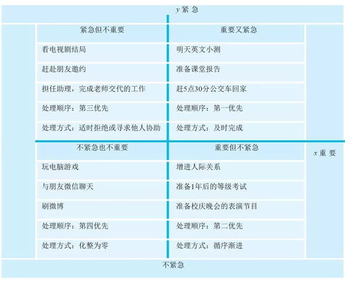 2021年初中生成长计划，打造全面发展的学习与生活蓝图