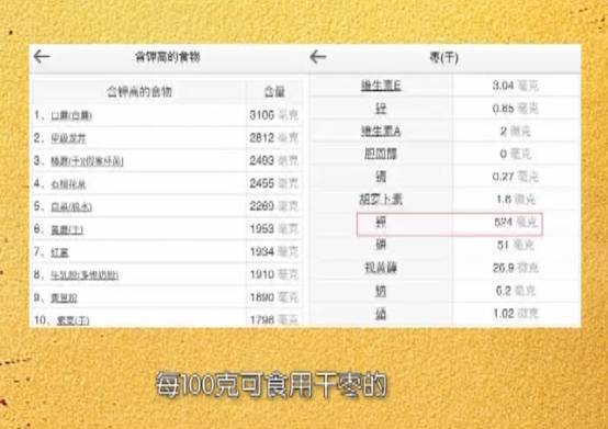 如何利用食物营养成分查询软件提升孩子的饮食健康