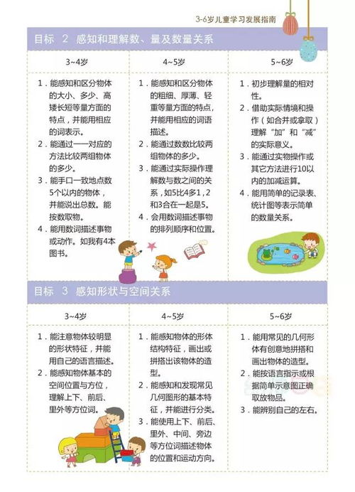 幼儿园专业名称，理解与选择指南