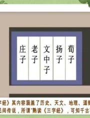 三字经幼儿版，启蒙教育的金钥匙