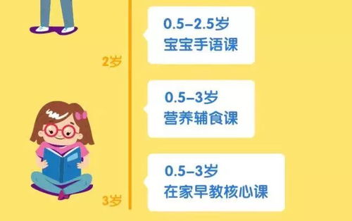 培养下一代的赚钱能力，育儿专家的指导策略