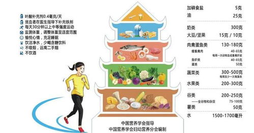 营养均衡，为孩子打造健康饮食的指南