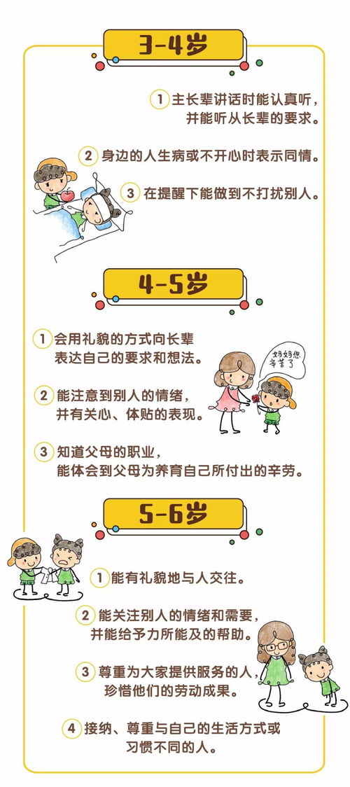制定幼儿园个人成长计划，为孩子的未来打下坚实基础