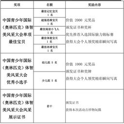 初中生三年成长规划，打造坚实的学习基础与全面发展