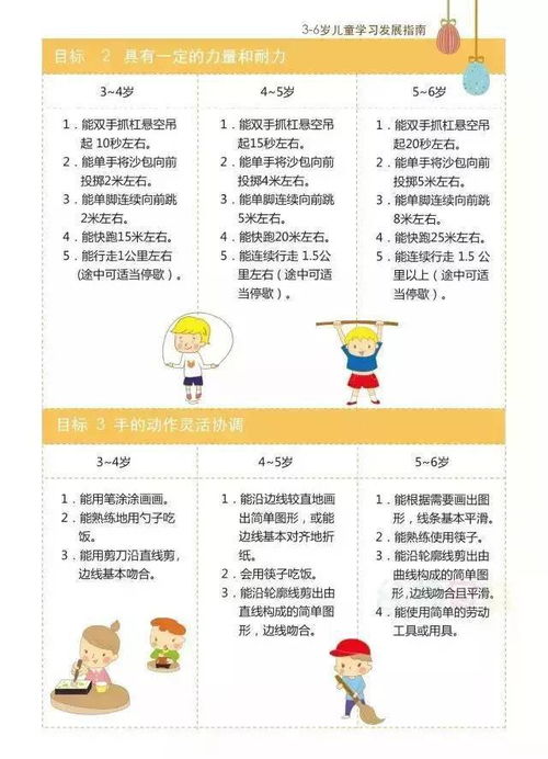 如何制定有效的儿童成长发展计划，范文与图片指南