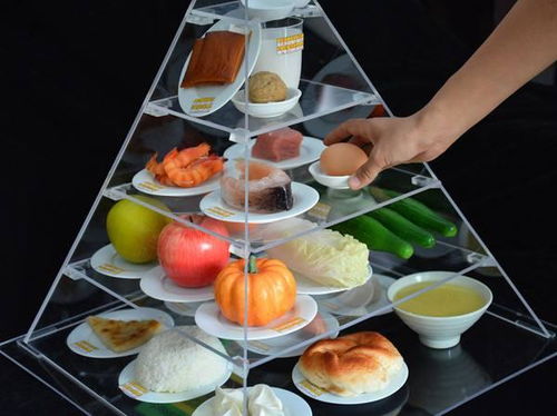 宝宝健康成长的秘密，食物营养排行榜前十名揭晓