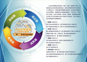 企业发展历程阶段，从初创到成熟，育儿专家视角下的领导力与团队建设