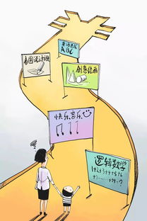 孩子财商教育，挣钱的几个阶段及如何引导