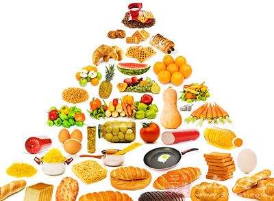 食物营养金字塔，孩子健康成长的指南针