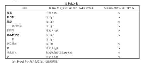 如何通过食物营养成分检测方法确保儿童健康成长