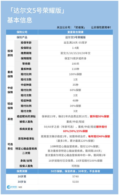 确保婴儿健康，胃管营养液使用的注意事项