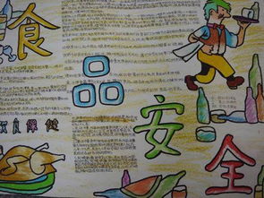 创意无限，制作食物营养手抄报的步骤与技巧