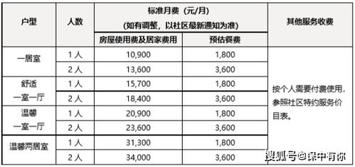 营养全知道，家庭必备的各种食物营养价值汇总表