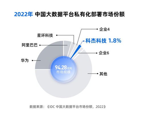 成长型企业的定义及其对员工成长的积极影响
