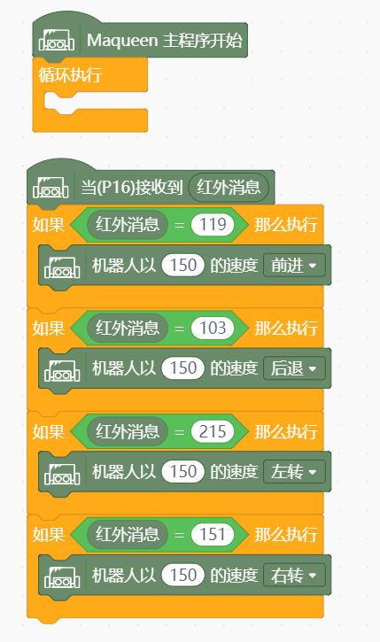 创意串词，如何编写吸引孩子的活动乐趣串词