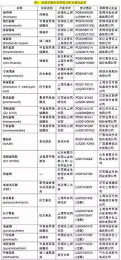 营养宝库，探索中国食物营养成分查询网站