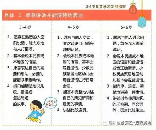 幼儿教育学名词解释大全，理解关键概念，促进儿童全面发展