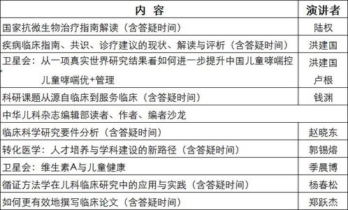 幼儿教育杂志投稿指南，费用、流程与投稿技巧