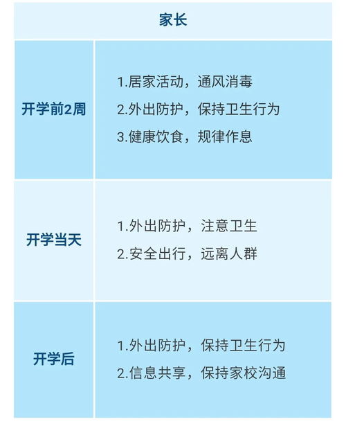 幼儿教育杂志投稿指南，费用、流程与投稿技巧