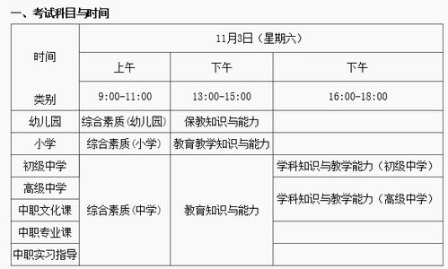 幼儿教师资格证考试，科目概览与备考策略