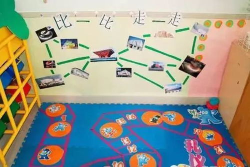 幼儿园主题墙的奥秘，如何通过环境创设促进幼儿全面发展