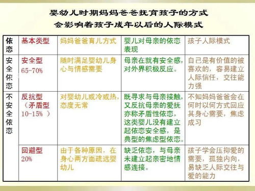 宝宝健康成长，常见食物营养速查表