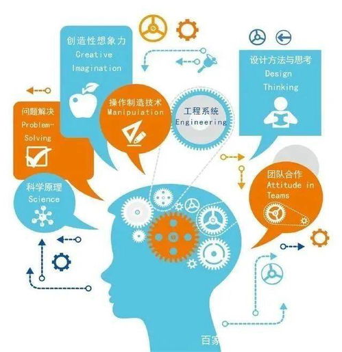 探索幼儿教育的创新路径，理论与实践的融合