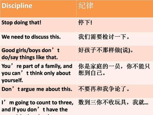 揭秘孩子成长的关键，角色行动发展的线索