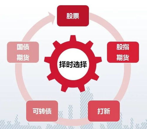 赚钱养成，培养下一代的财务智慧