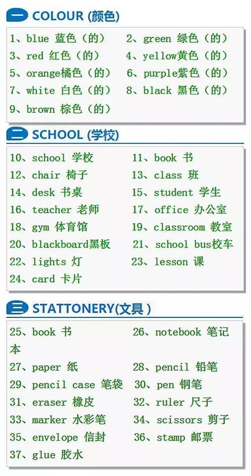 成长的英语短语，助力孩子语言发展的关键词汇