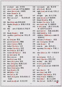 如何通过日常活动提升孩子的英语单词发育